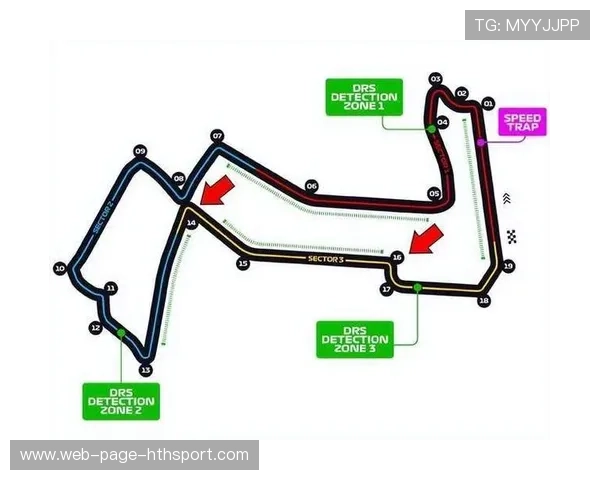 F1赛道改造计划：哪些赛段将被重塑？
