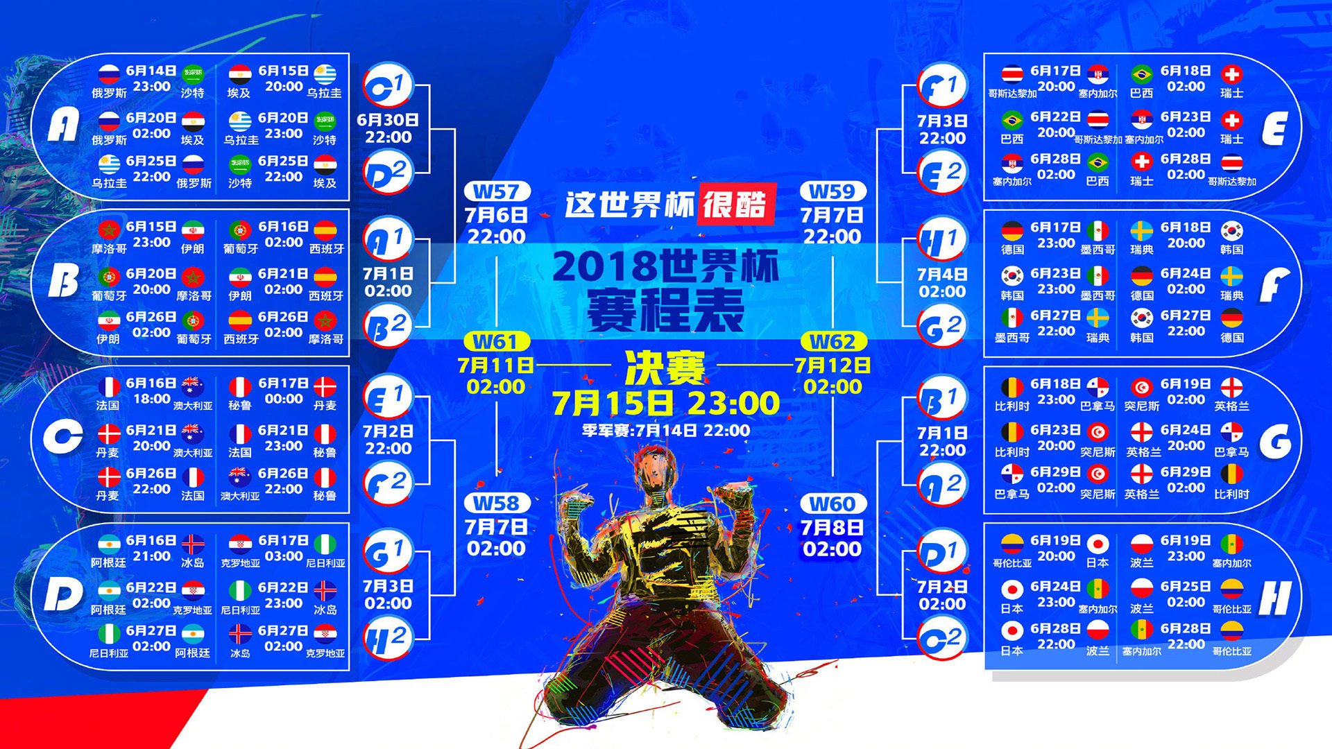 中国队主帅张军：汤尤杯前两场旨在寻找节奏，接下来的淘汰赛才是真正的考验。
